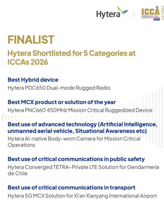 HYTERA